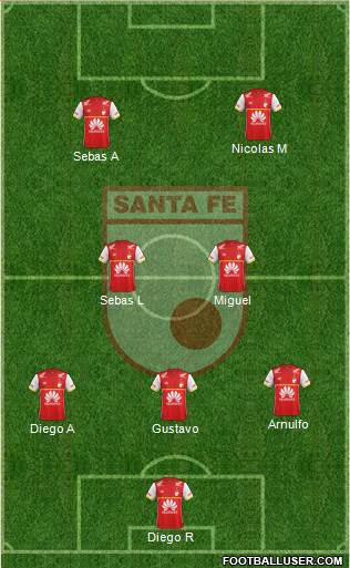Santa Fe CD Formation 2016