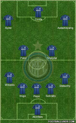 F.C. Internazionale Formation 2016