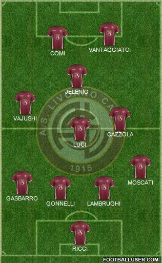 Livorno Formation 2016