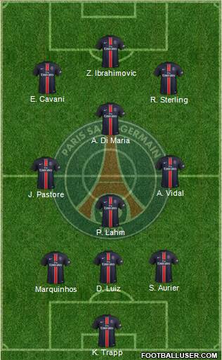 Paris Saint-Germain Formation 2016