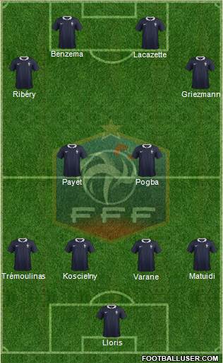 France Formation 2016