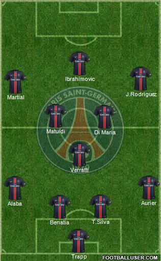 Paris Saint-Germain Formation 2016