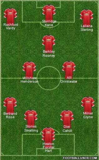 Manchester United Formation 2016