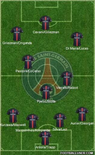 Paris Saint-Germain Formation 2016