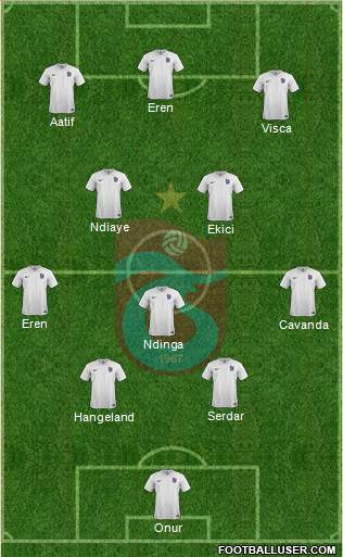 Trabzonspor Formation 2016