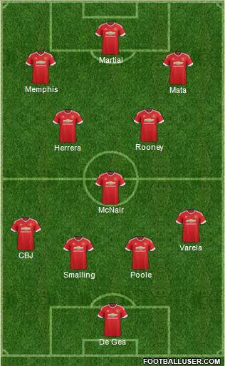 Manchester United Formation 2016
