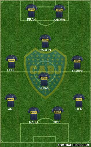 Boca Juniors Formation 2016