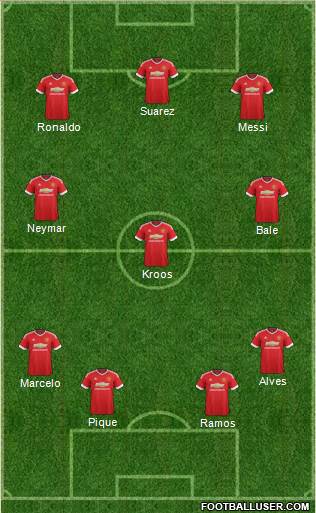 Manchester United Formation 2016