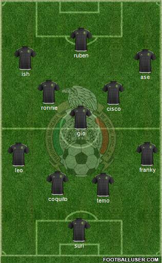 Mexico Formation 2016