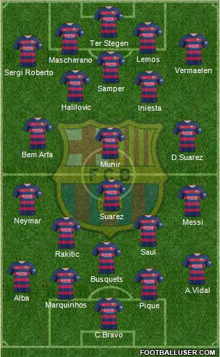 F.C. Barcelona Formation 2016