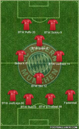 FC Bayern München Formation 2016