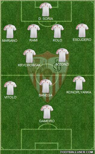Sevilla F.C., S.A.D. Formation 2016