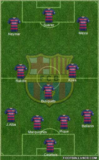 F.C. Barcelona Formation 2016