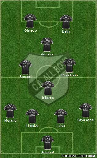 All Boys Formation 2016