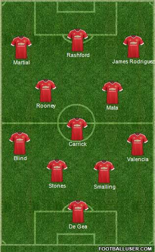 Manchester United Formation 2016