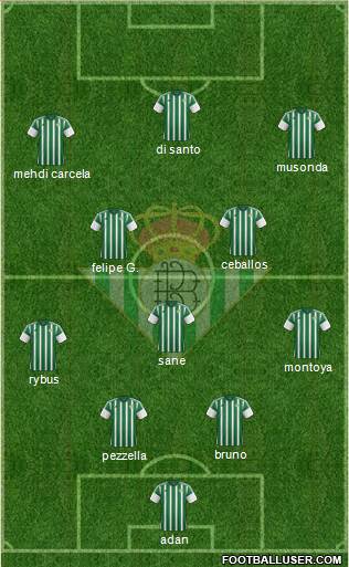 Real Betis B., S.A.D. Formation 2016
