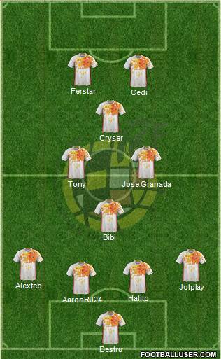 Spain Formation 2016