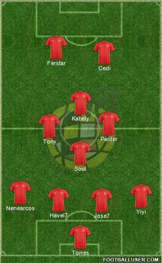 Spain Formation 2016