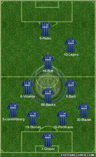 F.C. Internazionale Formation 2016