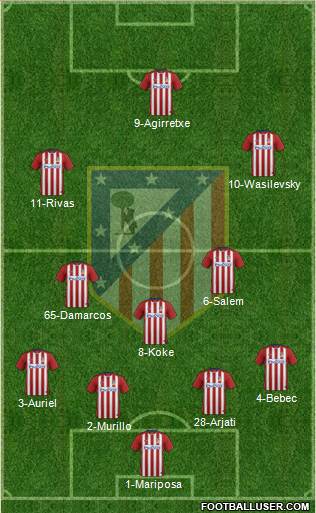 C. Atlético Madrid S.A.D. Formation 2016