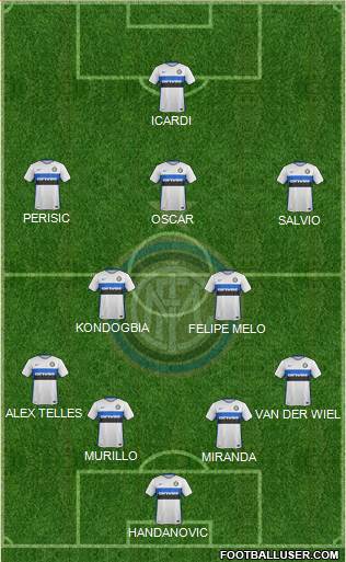 F.C. Internazionale Formation 2016