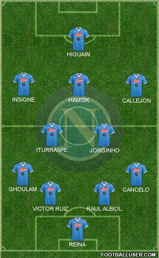 Napoli Formation 2016