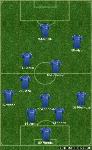 Chelsea Formation 2016