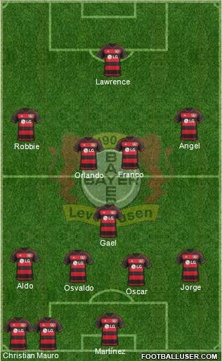 Bayer 04 Leverkusen Formation 2016