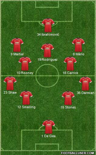 Manchester United Formation 2016