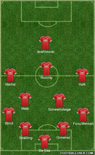 Manchester United Formation 2016