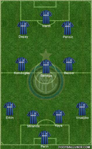 F.C. Internazionale Formation 2016