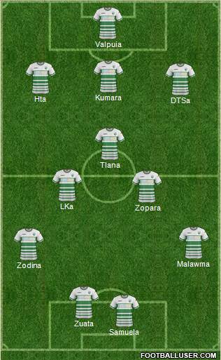 The New Saints Formation 2016