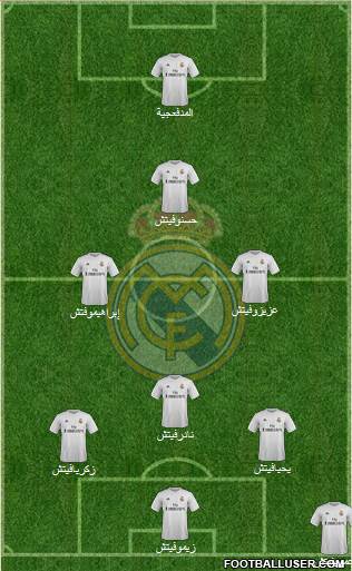 R. Madrid Castilla Formation 2016