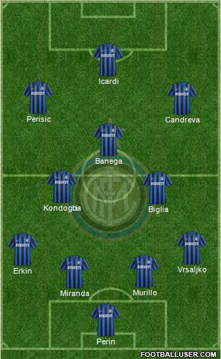 F.C. Internazionale Formation 2016
