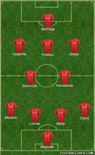 Liverpool Formation 2016