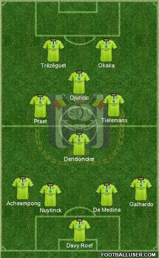RSC Anderlecht Formation 2016