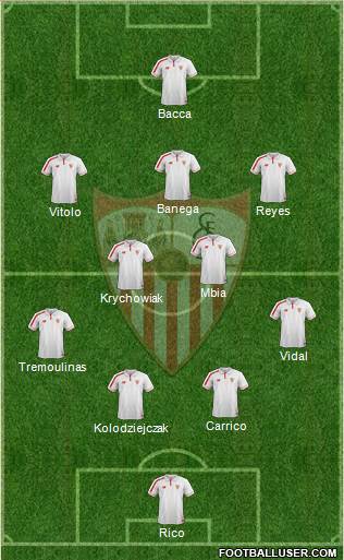Sevilla F.C., S.A.D. Formation 2016