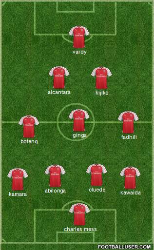 Arsenal Formation 2016