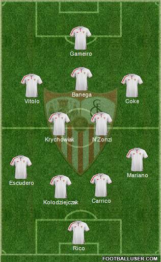 Sevilla F.C., S.A.D. Formation 2016