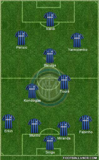 F.C. Internazionale Formation 2016