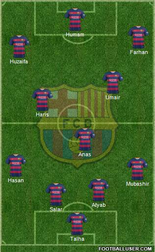 F.C. Barcelona Formation 2016