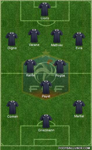 France Formation 2016