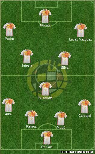 Spain Formation 2016