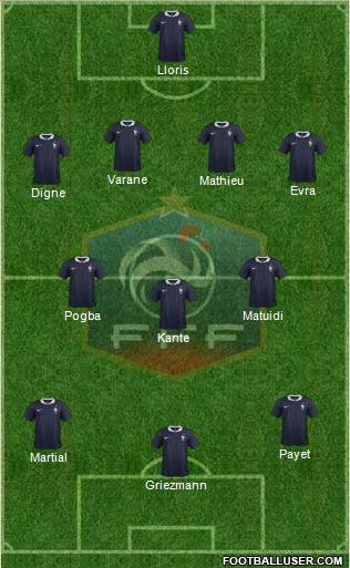 France Formation 2016