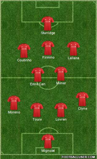 Liverpool Formation 2016