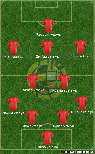 Spain Formation 2016