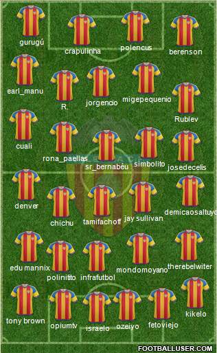 Valencia C.F., S.A.D. Formation 2016