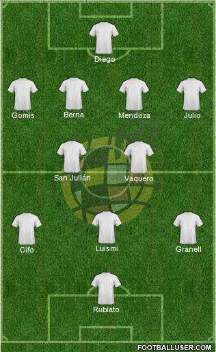 Spain Formation 2016