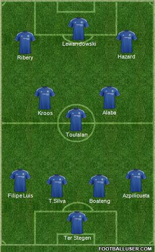 Chelsea Formation 2016