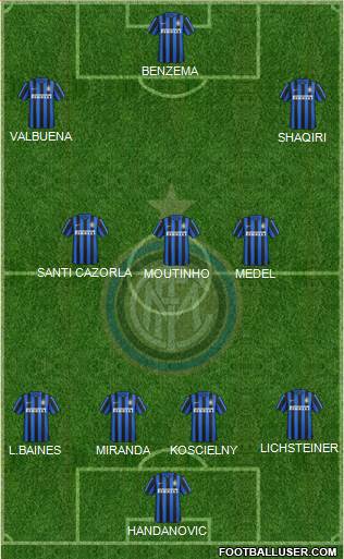F.C. Internazionale Formation 2016